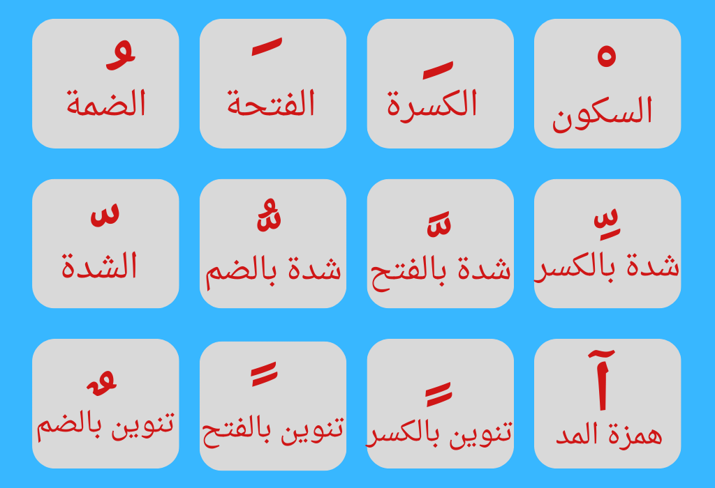 علامات التشكيل في اللغة العربية